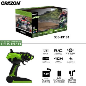 Toy Grade 1:16 Scale Remote Control Car